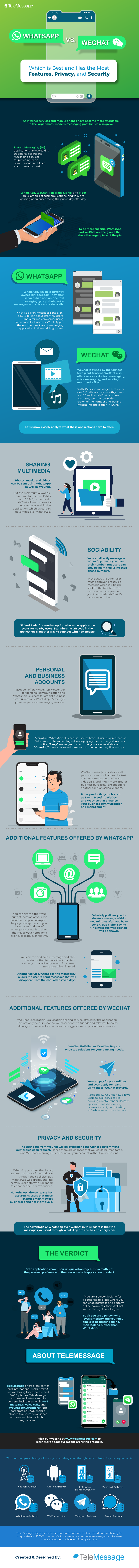 infographic